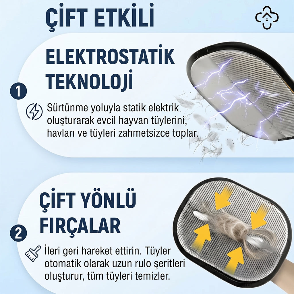 Kenel Home® Yıkanabilir Tüy Toplayıcı Eldiven